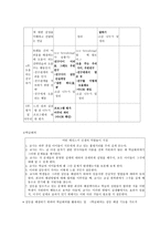 갈등을 해결하는 방법 가르치기-13