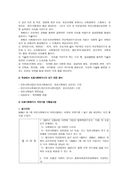 의료사회복지사-3