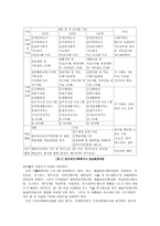의료사회복지사-12