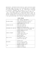 의료사회복지사-13