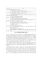 의료사회복지사-14