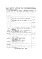 의료사회복지사-15