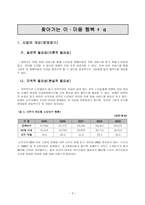 사업제안서 찾아가는 이발 미용 행복 프로그램-4