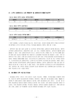 사업제안서 찾아가는 이발 미용 행복 프로그램-7