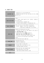 사업제안서 찾아가는 이발 미용 행복 프로그램-9