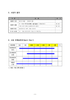 사업제안서 찾아가는 이발 미용 행복 프로그램-10