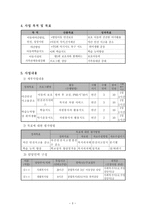 사업계획서 - 저소득층 아동보호,학습 지원을 위한 야간보호사업-3