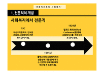 전문직으로서 사회복지-6