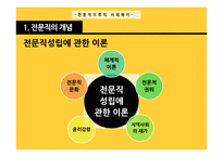 전문직으로서 사회복지-7