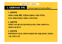 전문직으로서 사회복지-10