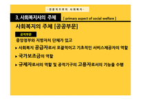 전문직으로서 사회복지-13