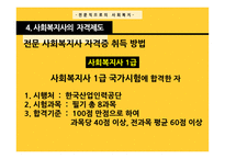 전문직으로서 사회복지-16