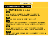 전문직으로서 사회복지-20