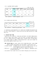 아동복지시설과 인권-6