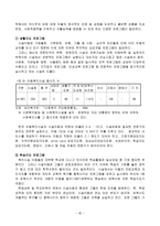 아동복지시설과 인권-12