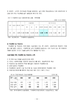 아동복지시설과 인권-13