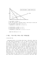 독점 과점 게임이론 시장실패-3