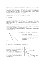 독점 과점 게임이론 시장실패-4