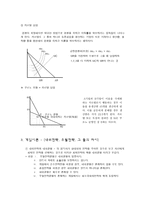 독점 과점 게임이론 시장실패-5
