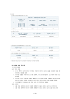 국민건강보험법-15