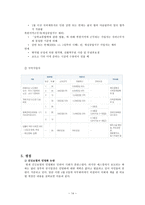 국민건강보험법-16