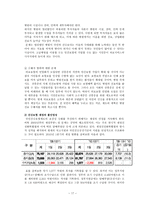 국민건강보험법-19