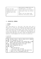 국외 여행업 사업계획서-6