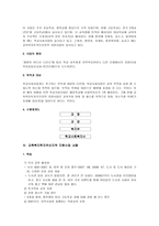 기관방문 보고서 춘천농공고등학교 학교 소개 - 춘천농공고등학교 지원-2