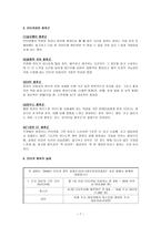 인터넷 중독 인터넷 중독 개념 인터넷 중독 원인 인터넷 중독 유형-7
