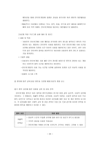 인터넷 중독 인터넷 중독 개념 인터넷 중독 원인 인터넷 중독 유형-20