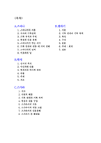 스바냐 학개 스가랴 말라기 스바냐 저자 스바냐 기록연대 스바냐 성격-1