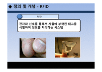 Bar Code RFID 레포트-7