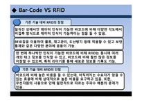 Bar Code RFID 레포트-13