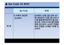 Bar Code RFID 레포트-15