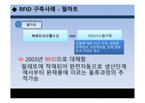 Bar Code RFID 레포트-19