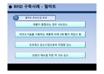 Bar Code RFID 레포트-20