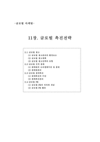 글로벌 마케팅-1