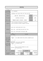 사업계획서 - 다문화중도 입국 청소년 정착 교육 지원 프로그램-1