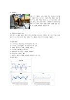 냉동사이클 레포트-5