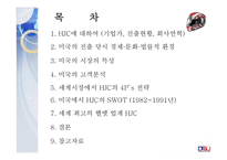 세계 최고의 헬멧 HJC 미국 시장 진출에서 세계 시장으로-2