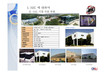 세계 최고의 헬멧 HJC 미국 시장 진출에서 세계 시장으로-4