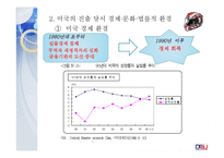 세계 최고의 헬멧 HJC 미국 시장 진출에서 세계 시장으로-6