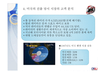 세계 최고의 헬멧 HJC 미국 시장 진출에서 세계 시장으로-10