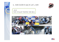 세계 최고의 헬멧 HJC 미국 시장 진출에서 세계 시장으로-14