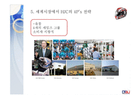 세계 최고의 헬멧 HJC 미국 시장 진출에서 세계 시장으로-15