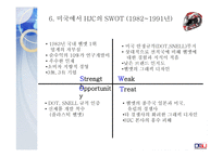 세계 최고의 헬멧 HJC 미국 시장 진출에서 세계 시장으로-16