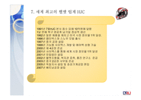 세계 최고의 헬멧 HJC 미국 시장 진출에서 세계 시장으로-18