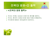 병원 기획의 계층화 사례-9