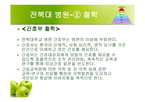 병원 기획의 계층화 사례-10