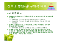 병원 기획의 계층화 사례-15